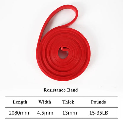 Bandas Elásticas de Resistencia Premium de Látex Natural