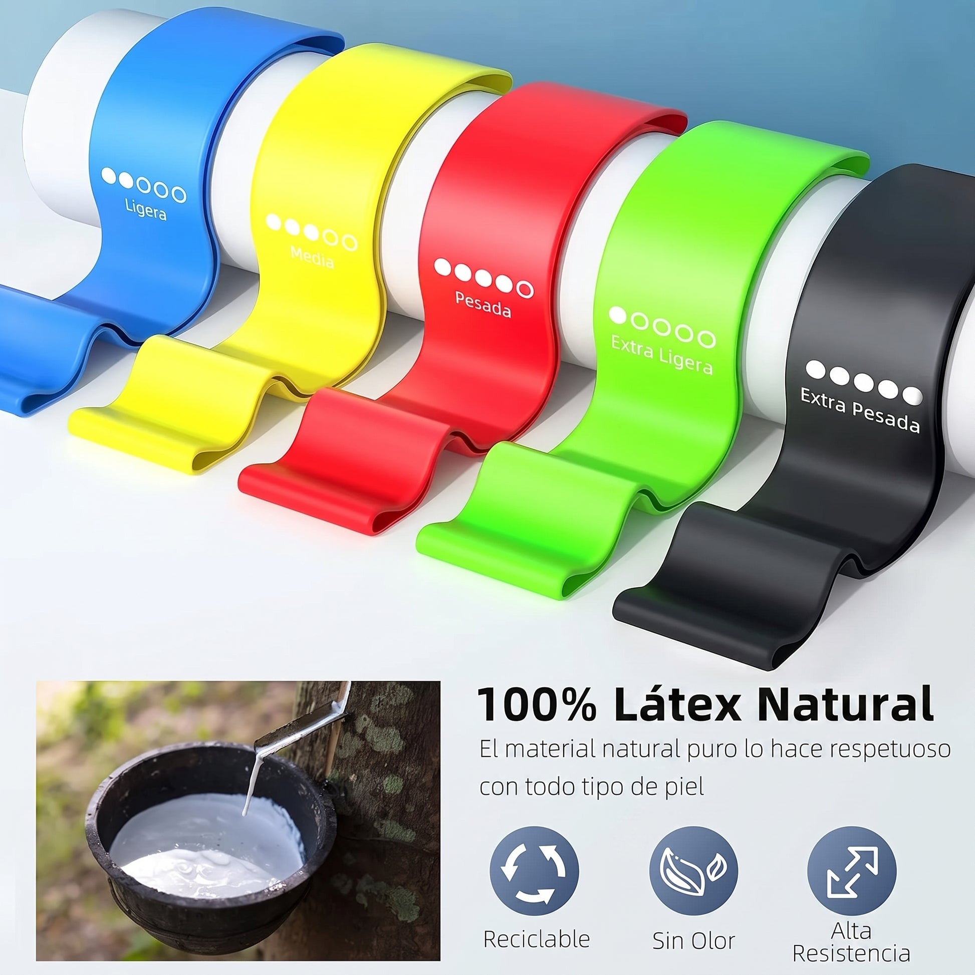 Set de Bandas Elásticas de Resistencia Premium de TPE para Fitness, Fuerza, Yoga, Pilates, Rehabilitación y Entrenamiento de Cuerpo Completo