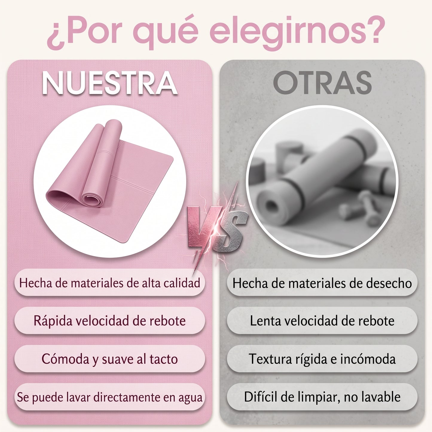 Esterilla de Yoga y Pilates Premium | Antideslizante, Máxima Comodidad y Estabilidad