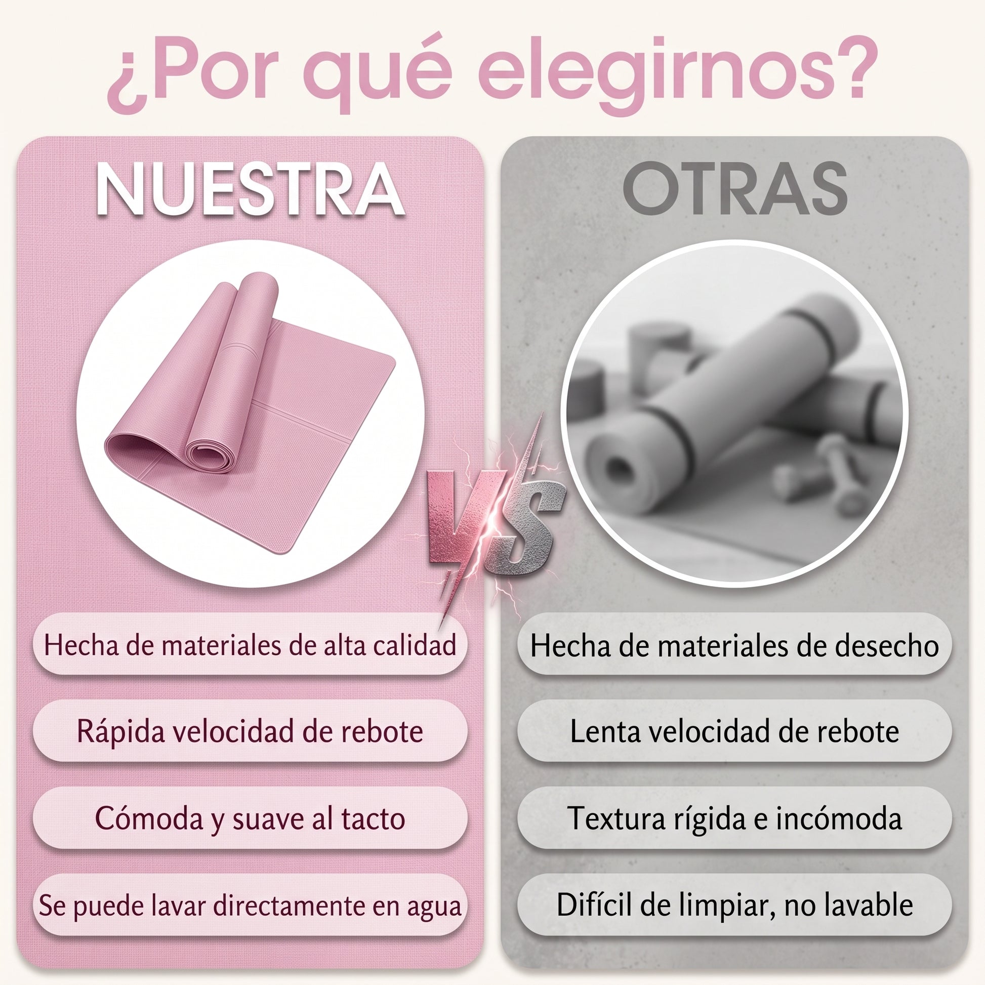 Esterilla de Yoga y Pilates Premium | Antideslizante, Máxima Comodidad y Estabilidad