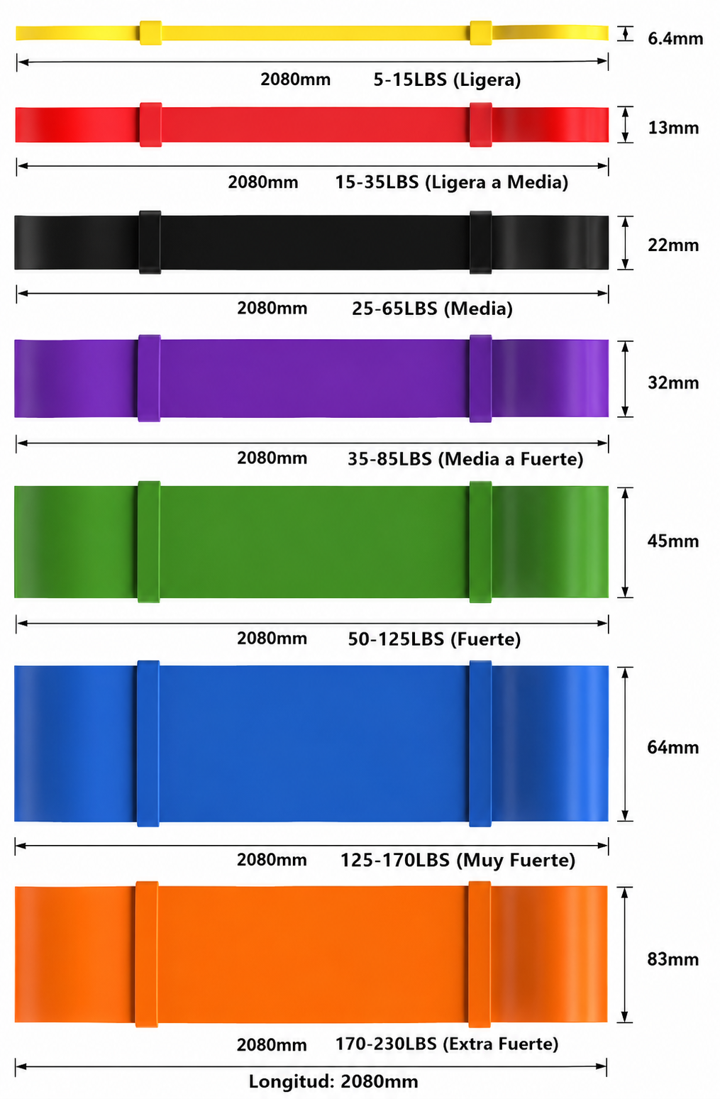 Juego de bandas de resistencia, bandas elásticas de látex para Pilates, entrenamiento, fitness, ayuda a la tracción y ejercicios de tonificación corporal.