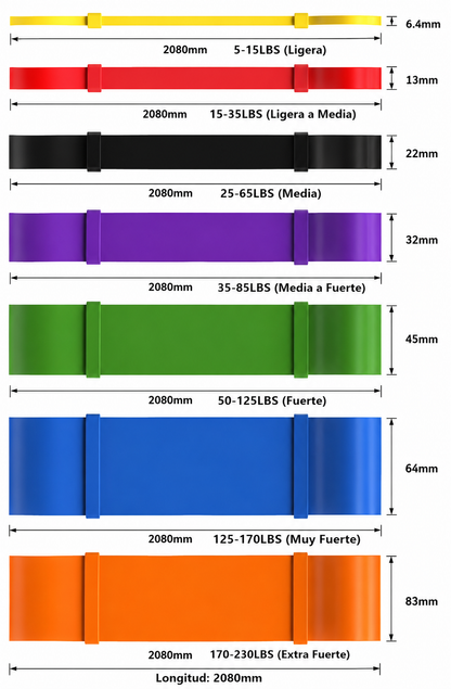Juego de bandas de resistencia, bandas elásticas de látex para Pilates, entrenamiento, fitness, ayuda a la tracción y ejercicios de tonificación corporal.