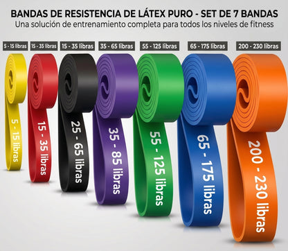 Juego de bandas de resistencia, bandas elásticas de látex para Pilates, entrenamiento, fitness, ayuda a la tracción y ejercicios de tonificación corporal.